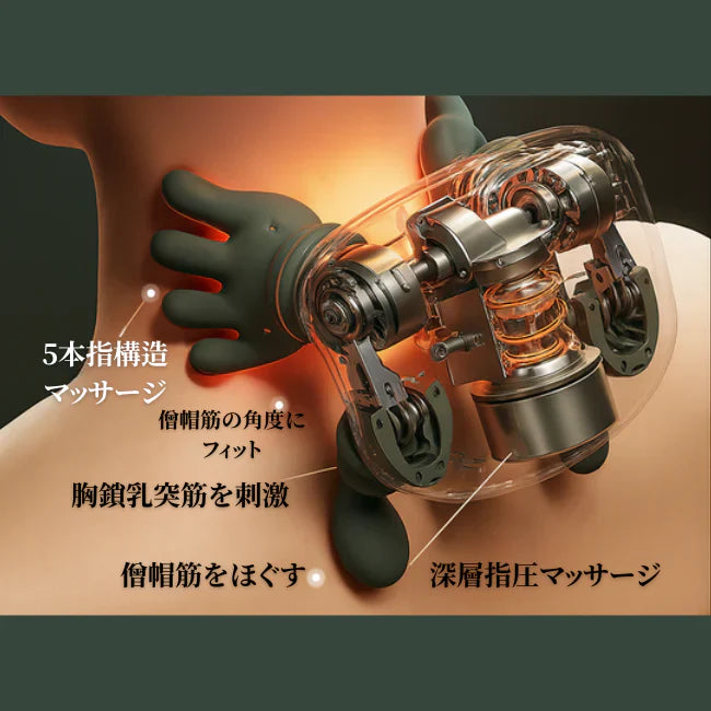 MORIHA™ 4Dモミハンズ