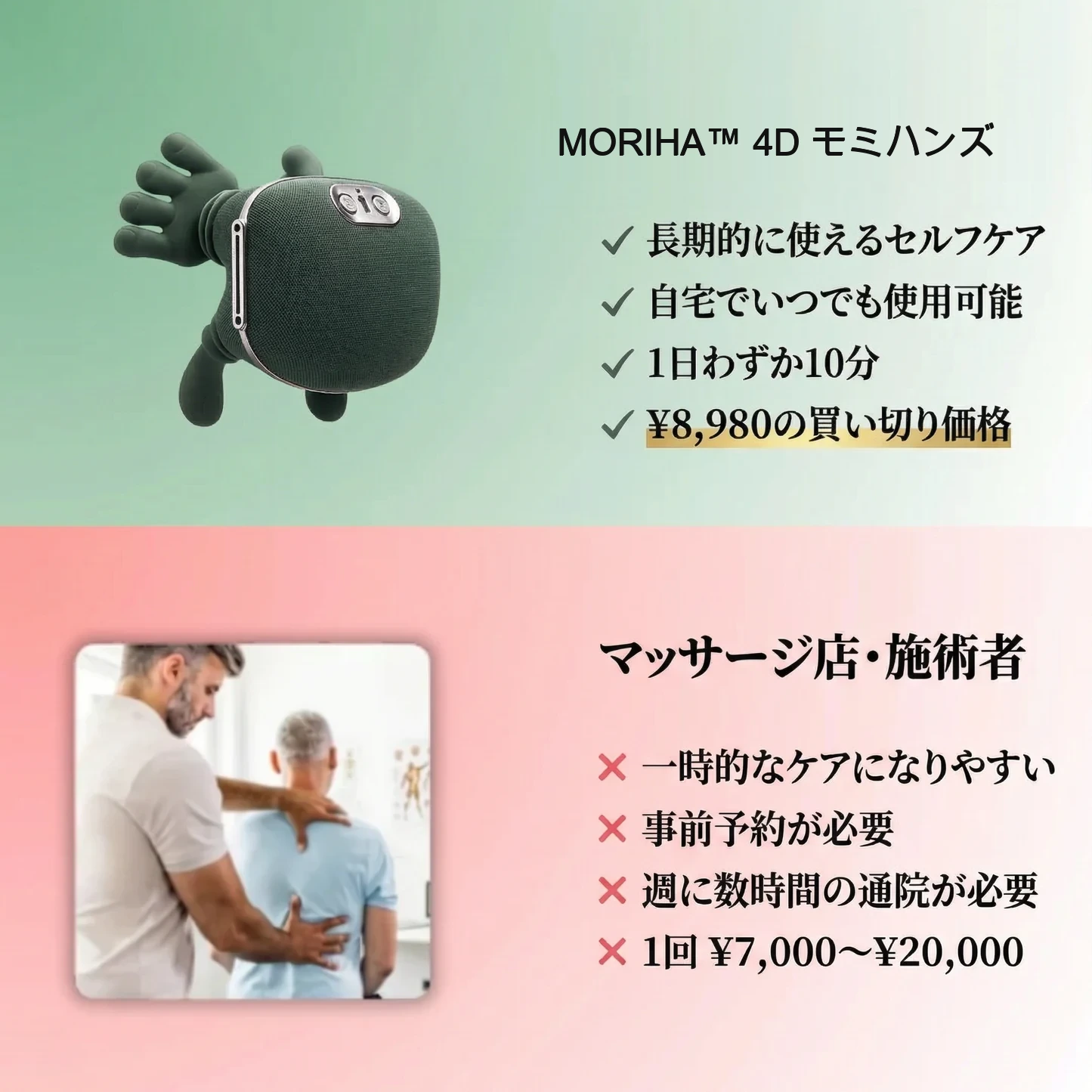 MORIHA™ 4Dモミハンズ