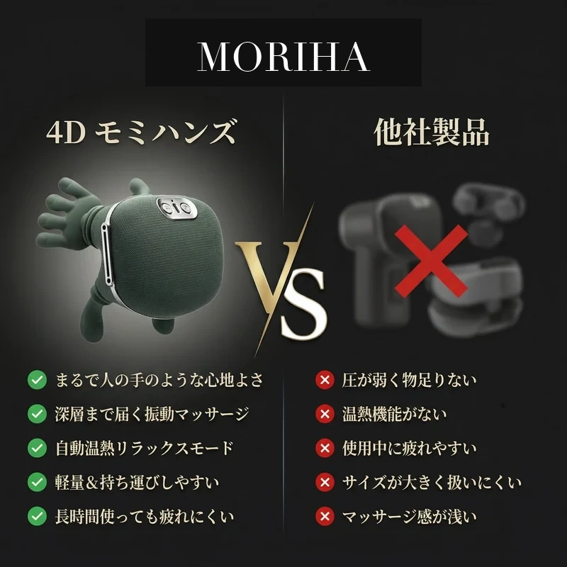 MORIHA 4Dモミハンズの比較ビジュアル